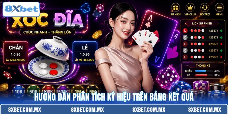 Hướng dẫn phân tích ký hiệu trên bảng kết quả